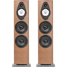 Sonus Faber Sonetto VIII G2