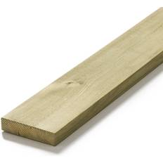 28X145 TRALL PREMIUM IMP 4,2 G4-2NTR AB MONT&SKÖTSELANV Beijerbygg Byggmaterial