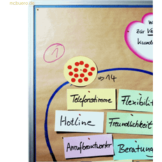 Whiteboards reduziert Legamaster 7-240100 Moderationspapier, 80