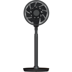 8 Ventilatorer ELL Breeze High Fan