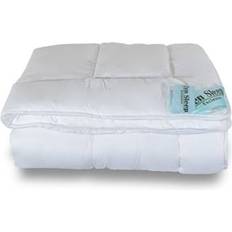Hypoallergenic Fiber