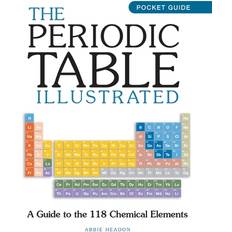 The ME: Periodic Table