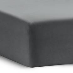 Single Fitted Deep Material
