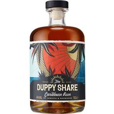 Beer & Spirits The Duppy Share Carribean Rum