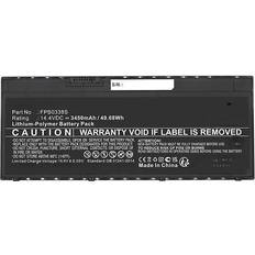 CoreParts MBXFU-BA0046