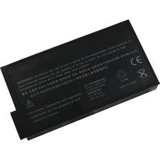 eQuipIT Battery for HP Compaq NC6000-PG499US 4400mAh Compatible
