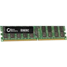 DDR2 667MHz 4GB ECC Reg (MMD8780/4GB)