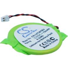 Cameron Sino Backup Battery for Lenovo 20327 Miix 10 MIIX 2 Tablet 3679-10.1