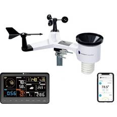 WS-2902C