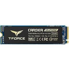 T-Create Classic C47 1TB PCIe 2280 NVMe SSD