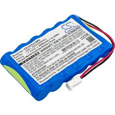 Cameron Sino Batteri till Cefar Activ 4 mfl