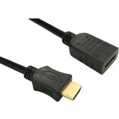 PRO SIGNAL 99HDHS-400