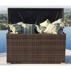 Aluminum Deck Boxes Bed Bath & Beyond Abrihome 296 Gallon Large Deck