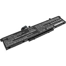Cameron Sino for Lenovo ThinkPad P15 Gen 1 5B10W13958 5B10W13959 L19C6P71 L19L6P71