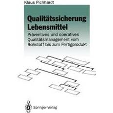 Qualitätssicherung Lebensmittel