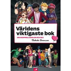 Svenska - Övrigt Böcker Världens viktigaste bok (Häftad, 2012)