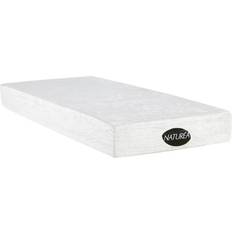 Naturea Parure Matelas à Ressorts