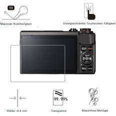 fittings4you Powershot G7X Mark II 0.4 mm Adhesion Display