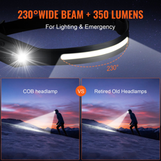 VEVOR Outdoor Equipment VEVOR 2PCS Rechargeable Headlamp, 350 lumens 230 Wide Beam