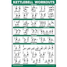 QuickFit Kettlebell Workout Exercise Poster Illustrated guide Kettle Bell Routine Laminated, 18 x 27