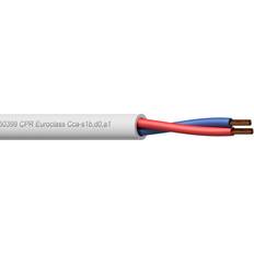 Cables Procab CLS215W-CCA/1 1.5mm² Speaker Cable 100m Roll