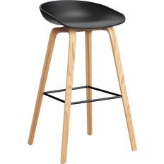 Hay About A Sitzhocker