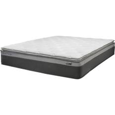 Polyeteeripatjat Joustinpatja Harmony Top 120x200 cm Harmaa