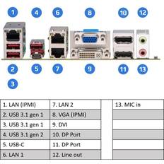 Desktop Computers Ernitec VIKING-R2-8TB-V2 Server Rack