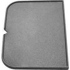 Force Flat Plate