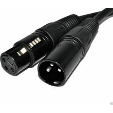 Pulse xlr stecker