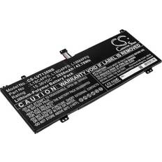 Reservedeler til datamaskin Cameron Sino Batteri Til Bærbar PC For Lenovo ThinkBook Plus-20TG006XAU