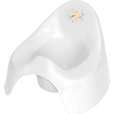 Splash Guard Pot