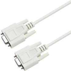 ELETRA RS232 DB9 F 2M Kabel Grå