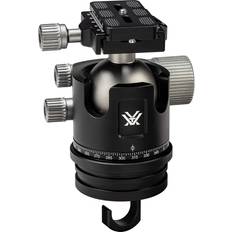 Optics Radian