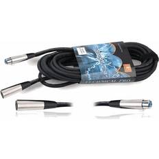 Cables XLR to Female Audio Cables