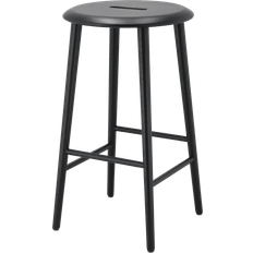 Norrabo 65 cm Sortlakeret Eg