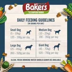 Purina Bakers Adult Dog Beef & Veg Dry Food 14 kg