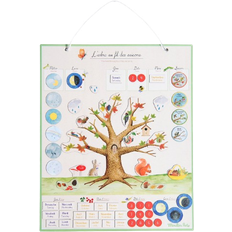 Moulin Roty Seasons Magnetic Calendar