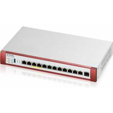 Zyxel USGflex500H Brannvegg 10 Gbit/s