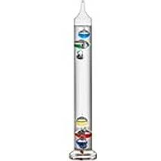 18.1018 Glasthermometer 28 cm Transparent