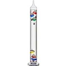 TFA Dostmann 18.1019 Glasthermometer 44 cm Transparent