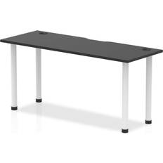 Inbox Zero Impulse 72.5 cm H x 160 cm W x 60 cm D Writing Desk