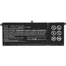 Computer Spare Parts CoreParts Laptop Battery 51.75Wh