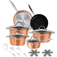Scheffler - Set mit Klappe 15 teile
