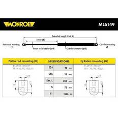 Attuatori di Serratura Monroe MaxLift Pistoncini Portellone 1180N ML6149
