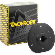 Monroe Mounting Kit MK400