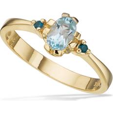 Scrouples Topas Ringe Scrouples Karat Guld Ring med Sky Blue Topas 714973