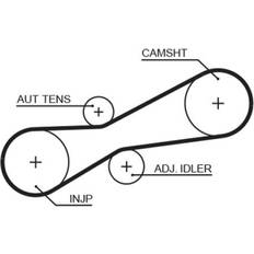 Moottorin osat Gates Timing Belt PowerGrip 5494XS