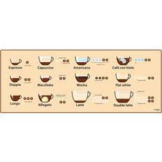 Deskmat Coffee