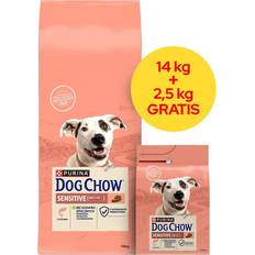 Purina Sensitive Salmon Pet Food